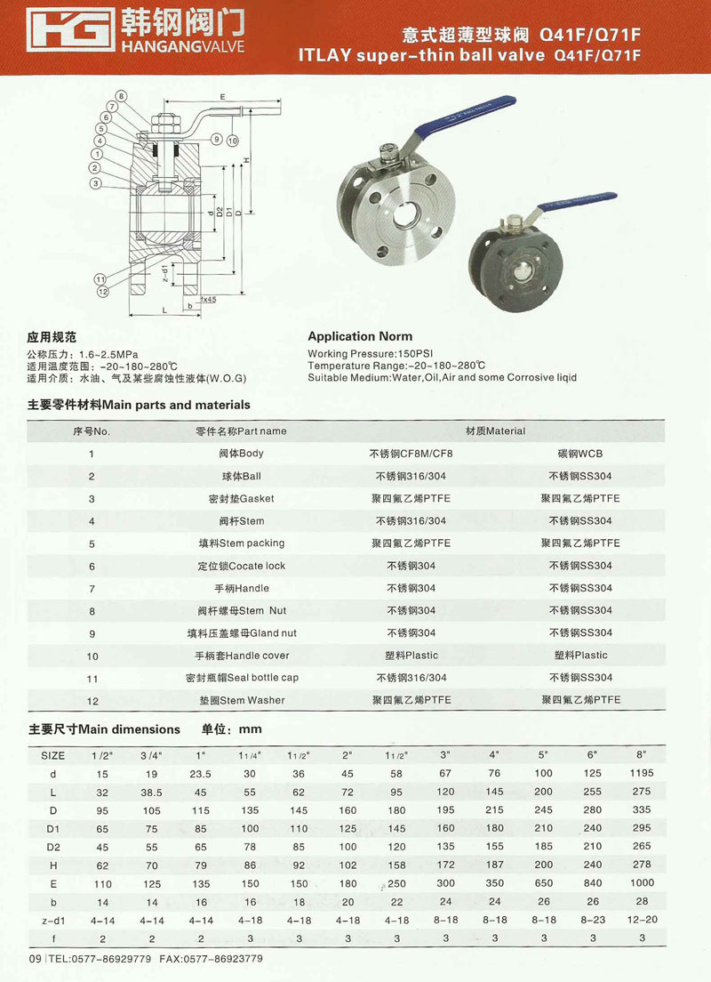 意式超薄型球閥